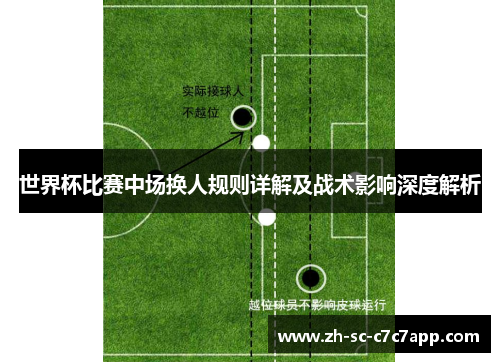 世界杯比赛中场换人规则详解及战术影响深度解析