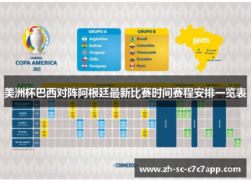 美洲杯巴西对阵阿根廷最新比赛时间赛程安排一览表
