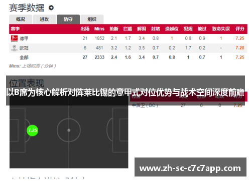 以B席为核心解析对阵莱比锡的意甲式对位优势与战术空间深度前瞻