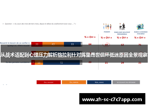 从战术适配到心理压力解析格拉利什对阵里昂世俱杯低迷原因全景观察